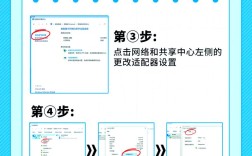 wifi 正在获取网络地址