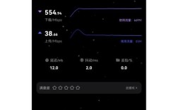 双WiFi加速技术真能让网速翻倍吗？