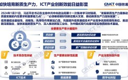 中国ICT技术如何推动发展？