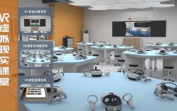 虚拟现实技术 仿真技术