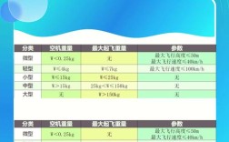 全球mini无人机排行，哪款最值得入手？