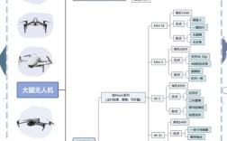 无人机视觉导航研究综述，现状与挑战如何？