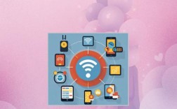 无线网络延迟高，究竟是谁在捣鬼？