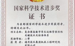 中国计量测试学会科技进步奖有何创新突破？