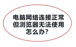 DNS无响应，网络问题出在哪？