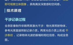 3d全息技术的技术原理