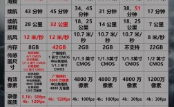 大疆无人机海外真实口碑如何？