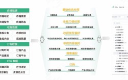 DVB OTT技术方案有哪些核心优势？