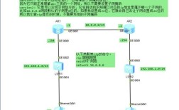 Win10网络连接配置怎么操作？