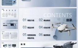 无人机发展前景如何？机遇与挑战并存？