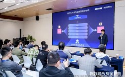 深圳IT线下沙龙有哪些技术干货？