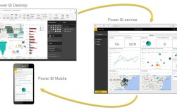 IntelliPower技术如何智能调节硬盘性能与功耗？