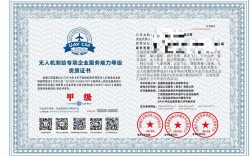 无人机销售需哪些资质？