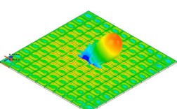 Flash阵列技术有何突破与挑战？