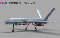 军用四轴无人机研究现状如何？