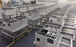 Ultra robust模组技术如何突破极限？