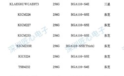 苹果莱特混合硬盘技术是什么原理？