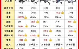 Typhoon 2.4价格多少？