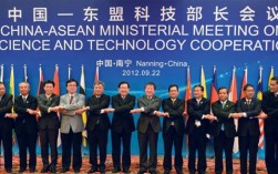 中国-东盟技术转移中心