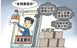 网络消费者购买行为受哪些因素影响？