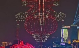 上海2025新年无人机将如何点亮夜空？