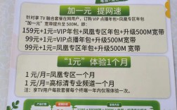广电网络20M宽带实际体验如何？