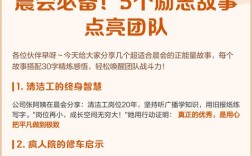 技术团队如何用APP书写创新故事？