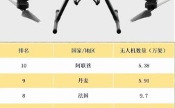 typhoon无人机是哪个品牌？