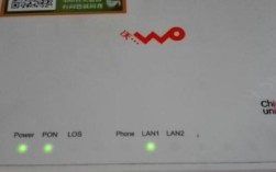 移动网络猫正常亮几个灯？