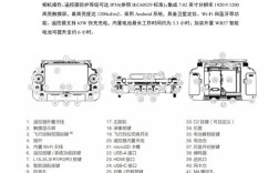 Spark无人机说明书该怎么用？