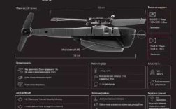 黑色大黄蜂无人机领先于谁？