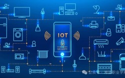 物联网技术及应用PPT有哪些核心内容？