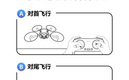 开无人机前必须掌握哪些要点？