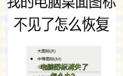 Win7桌面网络图标不见怎么恢复？
