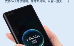 华为荣耀magic充电技术有何突破？