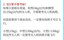 2025年无人机法规将有哪些新变化？