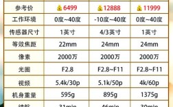 大疆MG-1S技术参数有哪些核心亮点？