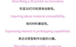 无人机英文作用简介，核心功能有哪些？