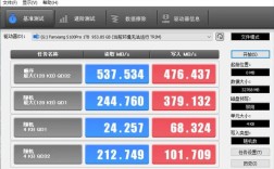 CPU与固态硬盘加速技术如何协同提升性能？