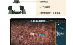 无人机自动识别物体软件如何精准高效识别？