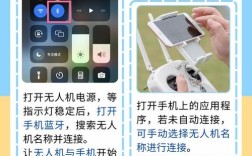 无人机如何连接手机？