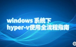 Hyper-V网络怎么配置？内网外网互通怎么搞？