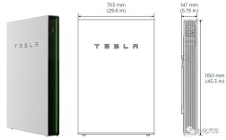 Tesla Powerwall技术如何改变家庭能源？