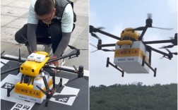 城市无人机送货需解决哪些难题？