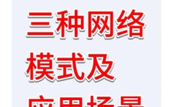 VMware如何配置网络？