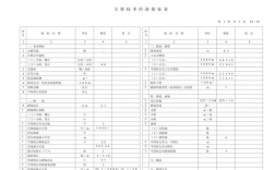 计算机系统的主要技术指标