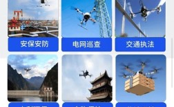 无人机智能化应用将如何改变未来？