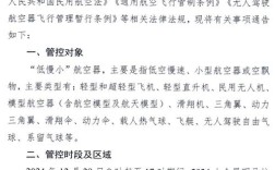 机场附近多远禁止无人机