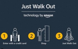 Just Walk Out技术如何保障购物安全与隐私？