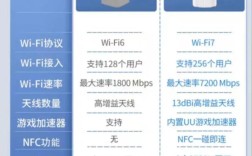 哪些手机支持5G网络？